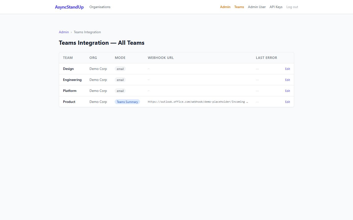 Admin Teams Integration page